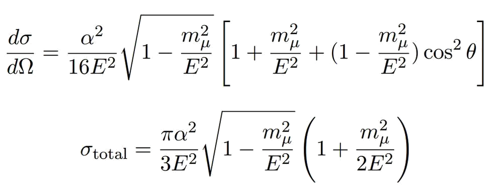 Theoretical cross section predicted by Quantum ElectroDynamics theory (QED)